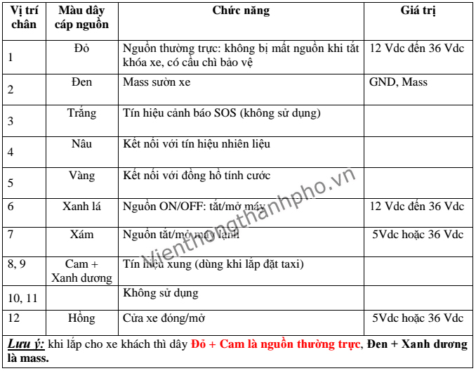 Hướng dẫn m&agrave;u d&acirc;y điện Adsun TMS-T89