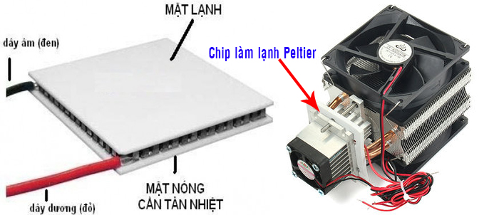 Chip l&agrave;m lạnh Peltier