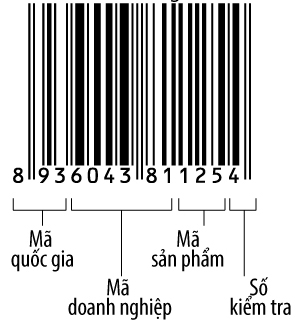 ma vach barcode