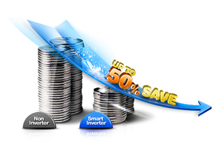 Đ&aacute;nh gi&aacute;: M&aacute;y lạnh Samsung model 2014 c&oacute; g&igrave; mới