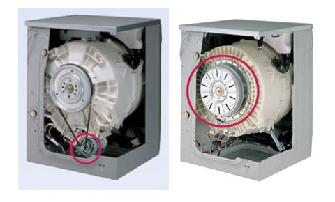 So sánh máy giặt cửa ngang và cửa đứng