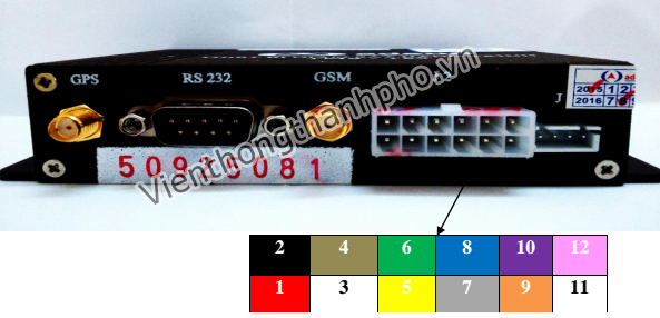 C&aacute;ch lắp Adsun TMS-T89