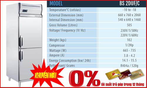 Đánh giá & So sánh: Tủ lạnh công nghiệp inox 2 cánh Berjaya BS 2DUC/C