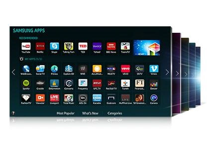 Samsung Smart TV Samsung 2014 