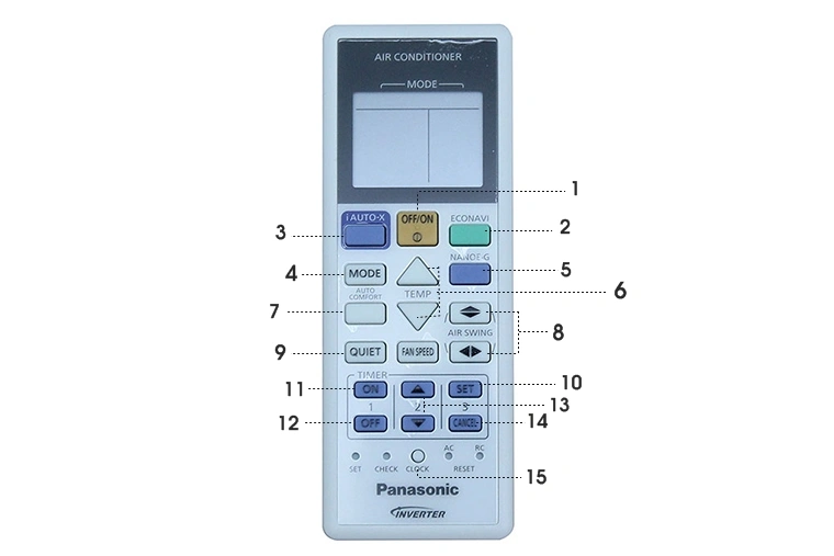 Hướng dẫn kiểm tra mã lỗi máy lạnh Panasonic bằng Remote