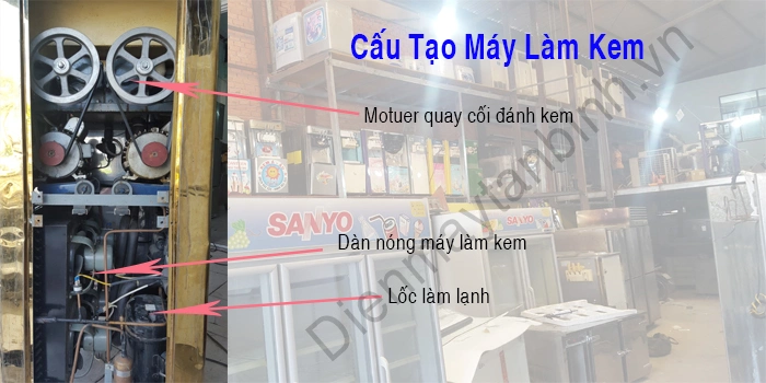 Cấu tạo máy làm kem tươi Cấu tạo máy làm kem tươi