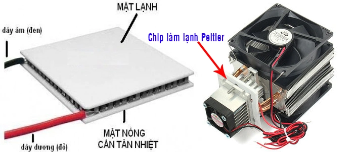 Chip làm lạnh Peltier