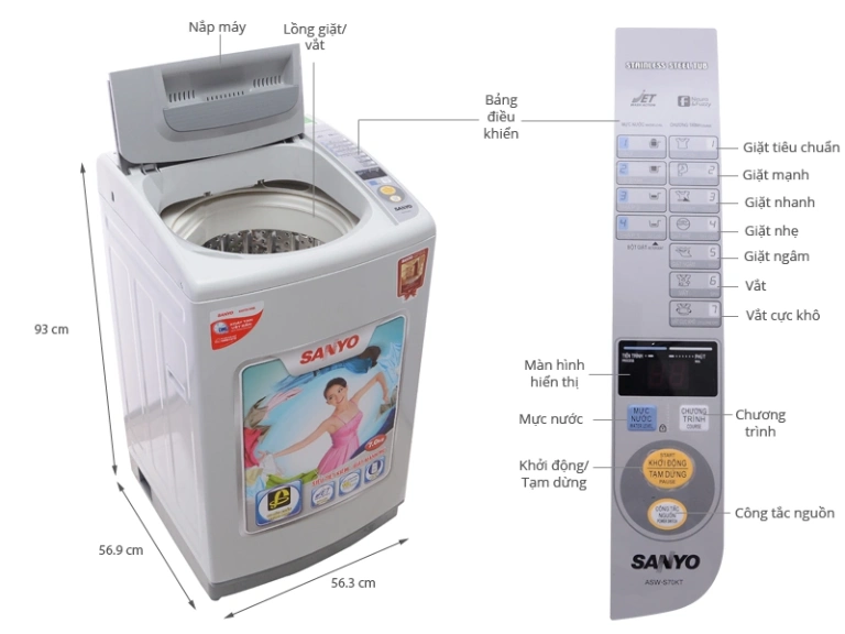 Hướng dẫn sử dụng máy giặt đúng cách