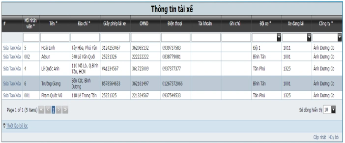 lập trình Adsun TMS-T89