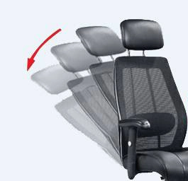 Tư vấn chọn mua ghế văn phòng