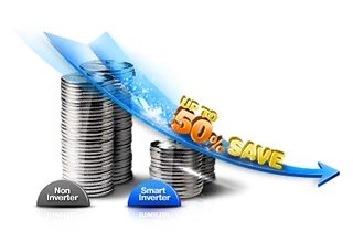 Đánh giá: Máy lạnh Samsung model 2014 có gì mới