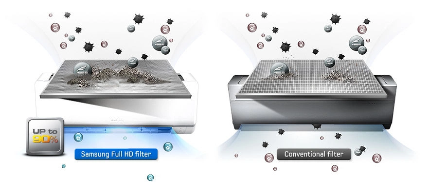 Đánh giá: Máy lạnh Samsung model 2014 có gì mới