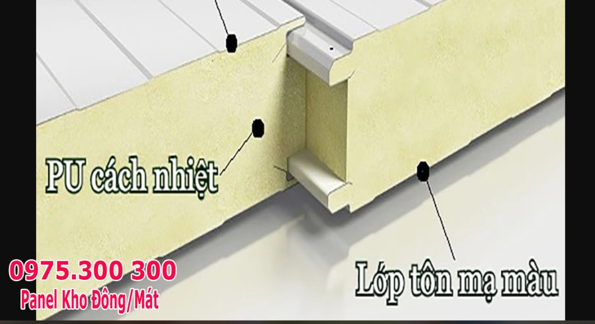 Lắp đặt Kho lạnh trử xúc xích, giò chả, lạp xưởng 8 panel cách nhiệt