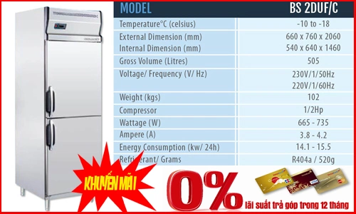 Đánh giá & So sánh: Tủ lạnh công nghiệp inox 2 cánh Berjaya BS 2DUC/C